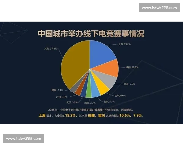 电子竞技赛事直播新生态全面解析与观赛体验升级趋势前瞻